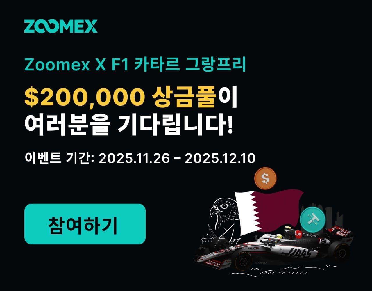 Direct Advertisement